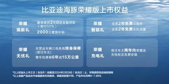 冠军实力 生而出色 比亚迪海豚荣耀版正式上市 售价9.98万元-12.98万元_fororder_image004