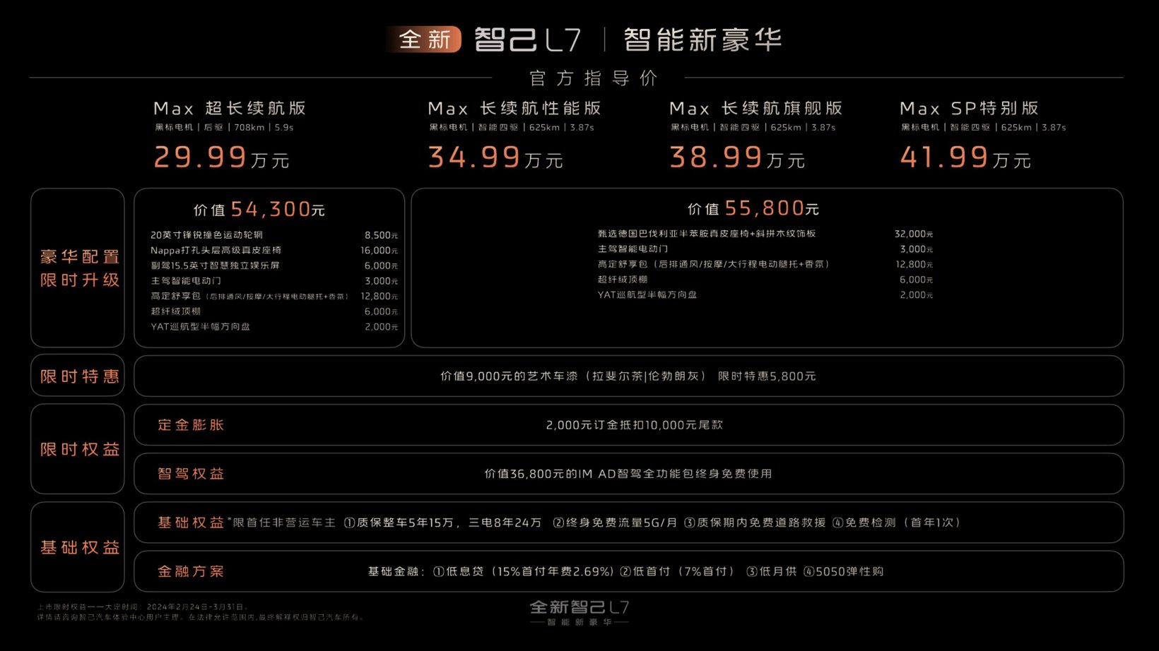 新款智己L7上市，售价29.99万-41.99万元