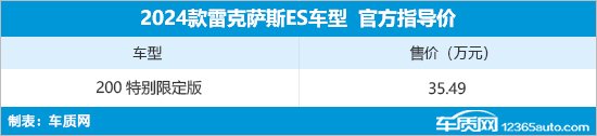 雷克萨斯ES 200特别限定版上市 售价35.49万