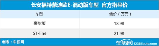 福特蒙迪欧E-混动版上市 售18.98-21.98万元