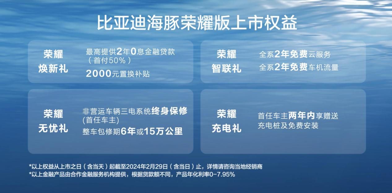 “冠军车型”焕新进阶，海豚荣耀版9.98万元起，龙年买车选它就对了！